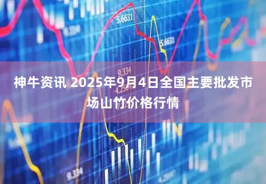 神牛资讯 2025年9月4日全国主要批发市场山竹价格行情